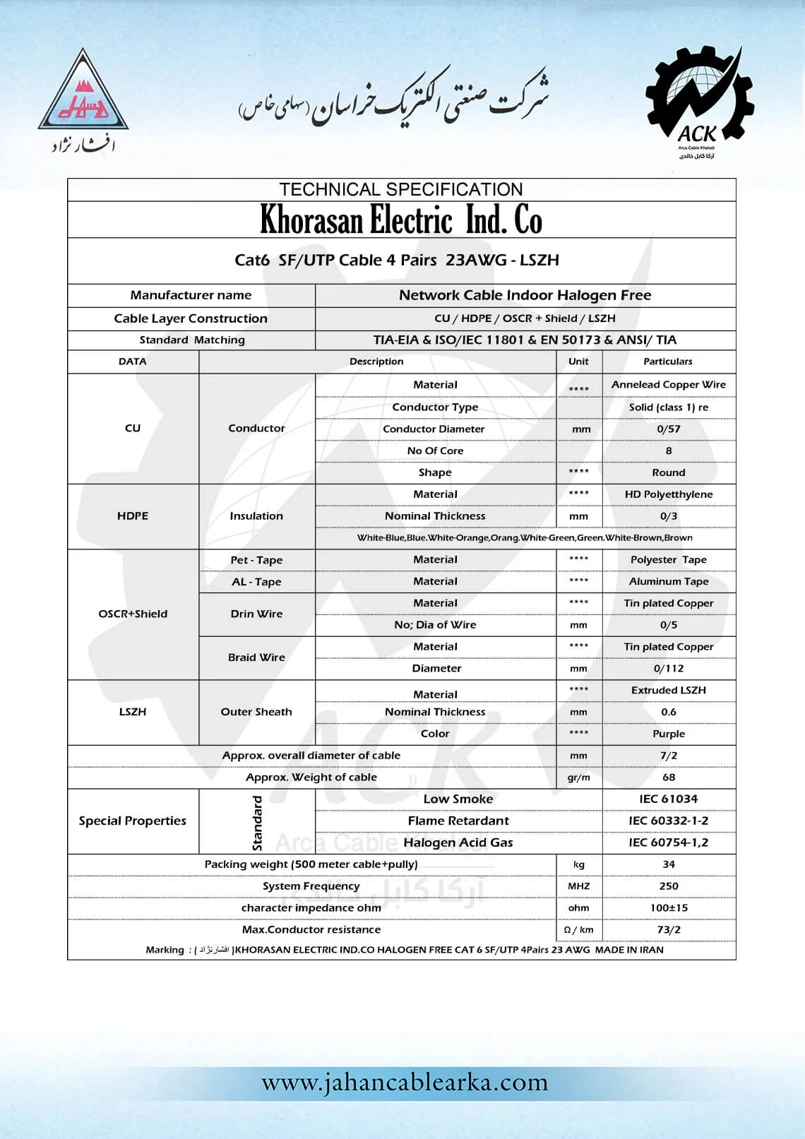 کابل مخابراتی 2x 2 x 0.6 indoor خراسان افشارنژاد